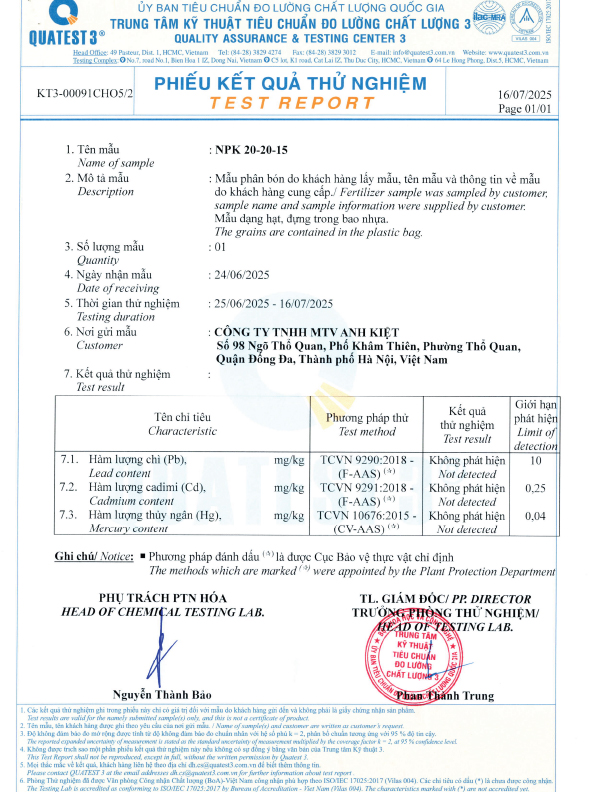 Kết quả kiểm nghiệm (6)