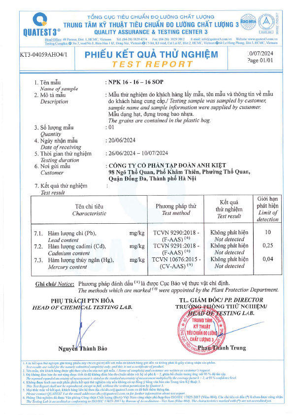 Kết quả kiểm nghiệm (1)