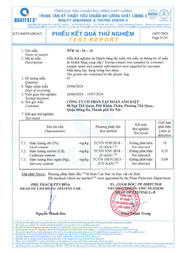Kết quả kiểm nghiệm (2)