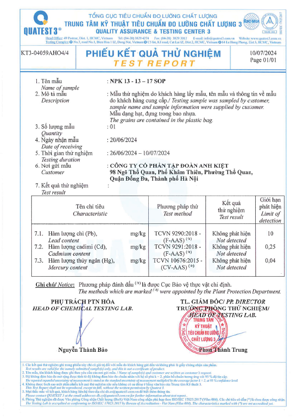 Kết quả kiểm nghiệm (4)